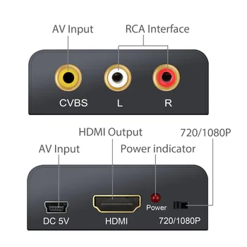Alaşım 1080P 3RCA AV TV STB PC PS3 Xbox VHS VCR NTSC 720P/1080P AV için HDMI Adaptör HDMI Dönüştürücü Ölçekleyici İÇİN Kompozit çıkışı, HDMI