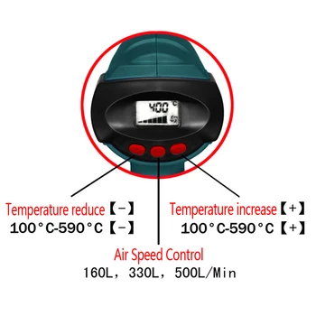 Adustable 2000W Sıcak hava Tabancası Thermoregulator LCD Ekran 220V, AB Tak Isı tabancası Akıllı Kontrol Sarma Isıtıcı Meme Küçültme