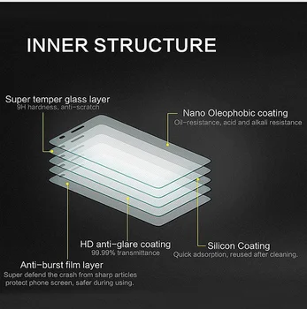 Acer Liquid İçin 0.3 mm Yüksek Net Patlamaya dayanıklı Cam Filmi E700 Ön LCD Ekran Koruyucu+temizlik kiti><