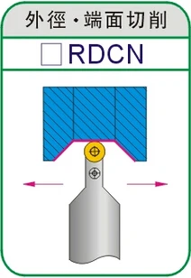 SRDPN 1010H10/1212H10 CNC Torna takımları, Dış Sabitleme 08T2 Tutucu Kullanın RPMT RDMT 10T3 RPGT/Vidasını