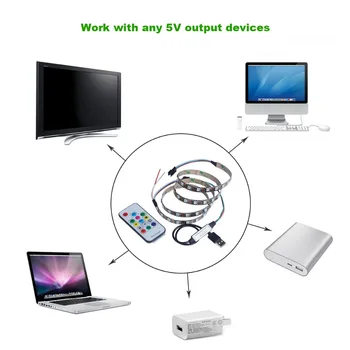 Rüya Renkli USB 5 V ve Uzaktan Kumanda ile TV Arka WS2812B, Adreslenebilir Piksel Şerit IC Kontrol RGB Kovalayan LED Aydınlatma