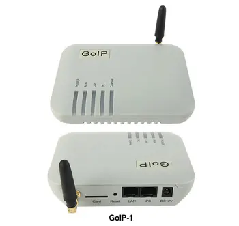 323 GOİP GSM Geçidi 1 Chip (IMEI Değiştirme, 1 SİM Kart, SIP & H., VPN PPTP).SMS GSM VOIP Gateway - Promosyon