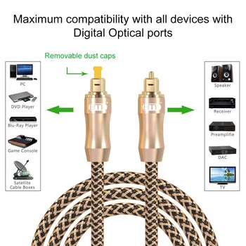OD6 örgülü ceket ile acil yardım çantası 5.1 Dijital Ses SPDIF Optik Kablo Ek Kablo Fiber Optik Ses Kablosu.0 1m 2m 3m 10m 15m