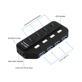 USB Kablosu (AB/ABD/İNGİLTERE/AU Plug Güç Adaptörü 4 Port USB Hub Süper Hızlı USB 3.0 Hub/Bireysel LED kapatır