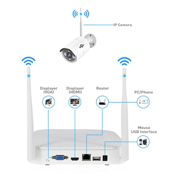 Hiseeu CH PROFESYONEL/1080P Kablosuz CCTV Sistemi wifi 2 adet su geçirmez açık IP Kurşun Kamera Güvenlik video Gözetim Kitleri P2P