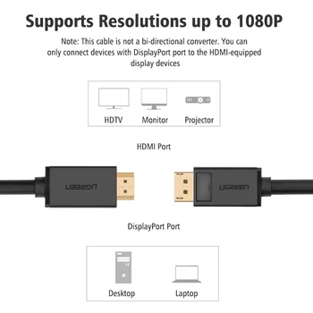 HDMI Adaptör Kablosu DP Erkek Displayport Ugreen 1080P HDTV Projektör Laptop için Erkek Dönüştürücü Ses Kablosu 2m 3m HDMI