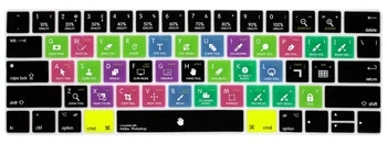 Dokunmatik Çubuk İle Macbook Pro 13