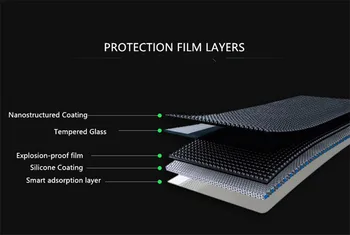 Huawei Vb II / Vb 2 / Y3ii Ekran Koruyucu İçin 9 H 2.5 D Premium Tempered Cam Koruyucu Film Guard pelicula de vidro Güçlendirilmiş