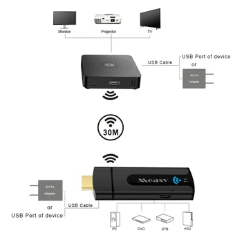 Measy w2h mini 10M kablosuz iletim kablosuz HDMI WiFi Ekran Alıcı 10M 33FT