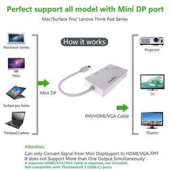 Macbook Mac için çok bağlantı noktalı HDMI VGA DVI Kablosu Thunderbolt 2 hub Mini display 3in1 Adaptör çevirici Kitap Hava