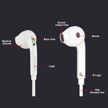 SAMSUNG EO-EG920LWGH59-Kulak Stereo Spor Kulaklık Mikrofon 1.2 m ile Perakende Kutusu ile Hilton S8Edge S9 Samsung için 3.5 mm Kulaklık Kablolu