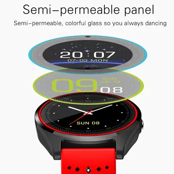 Android iPhone İOS Kadınlar için GAGAFEEL Smart İzlemek SIM Kart Erkek Kol saati kronometre Kamera Spor Aramayı Saat